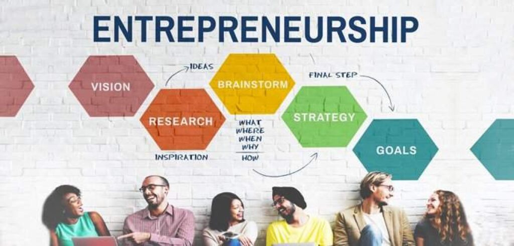 Entrepreneurship Kent Paul Scarborough